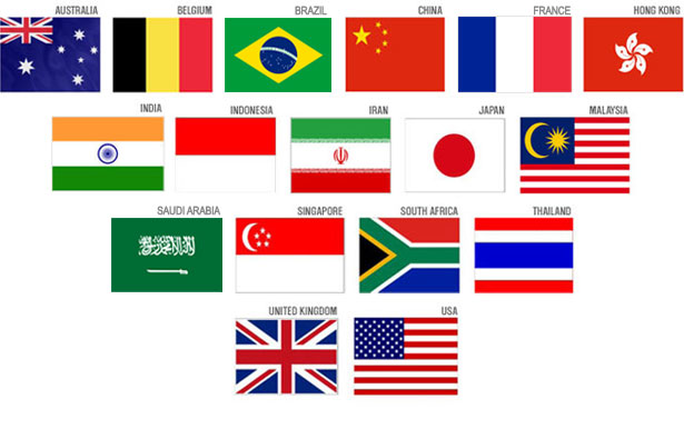 Participants Countries